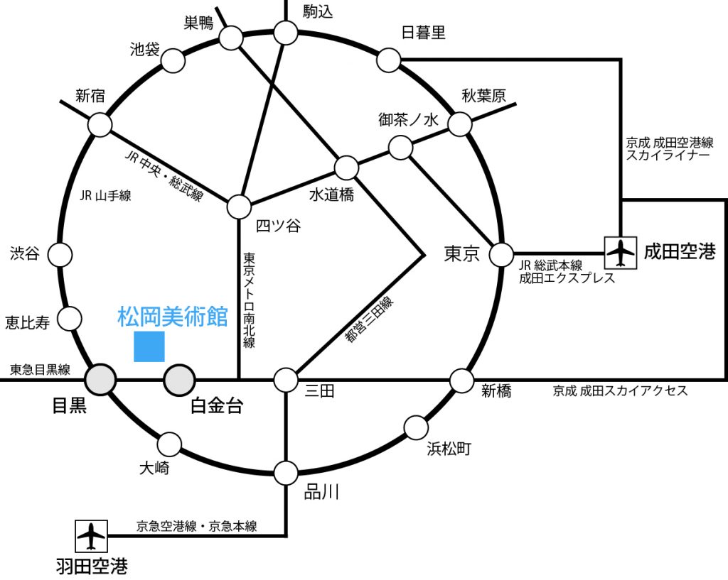 空港からの地図